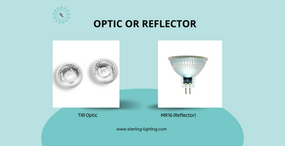 Optic versus Reflector in Landscape Lighting Fixtures